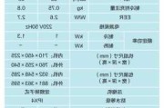 柜式空調(diào)價格一覽表-柜式空調(diào)的價格一般是多少