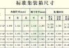 住人集裝箱尺寸多少5*2.5*2.5-住人集裝箱尺寸