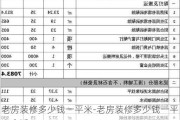 老房裝修多少錢一平米-老房裝修多少錢一平米合適