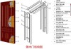 鋼木門(mén)介紹-鋼木門(mén)特點(diǎn)區(qū)分