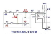 行程開關(guān)原理-行程開關(guān)原理及接線圖