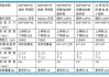 陶瓷防靜電地板多少錢一平方-軟木地板價(jià)格