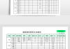 墻繪材料費(fèi)誰(shuí)付-墻繪用料清單