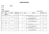 廚房設備報價單模板圖片-廚房設備報價單模板