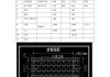 輕鋼龍骨隔墻價(jià)格多少一平方南昌-輕鋼龍骨隔墻多錢一平