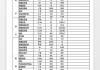 家裝材料清單及價格表怎么做-家裝材料報價明細(xì)表