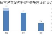 瓷磚市場前景怎樣啊-瓷磚市場前景怎樣