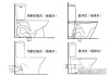 怎么裝抽水馬桶-怎樣按裝抽水馬桶