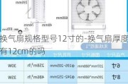 換氣扇規(guī)格型號(hào)12寸的-換氣扇厚度有12cm的嗎