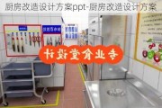 廚房改造設(shè)計方案ppt-廚房改造設(shè)計方案