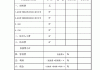 防水材料價(jià)格多少一斤-防水材料價(jià)格表最新