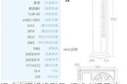 柜式空調(diào)規(guī)格型號(hào)-柜式空調(diào)尺寸規(guī)格