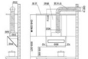 煙機一般離地多高-中式煙機離地高度