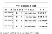 外墻磚規(guī)格要求多大-外墻磚尺寸規(guī)格