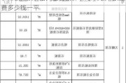 礦棉板吊頂價格人工費報價單-礦棉板吊頂工費多少錢一平