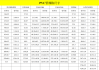 pvc線(xiàn)管的規(guī)格有哪些-pvc電線(xiàn)管規(guī)格有哪些