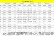 pvc線管的規(guī)格有哪些-pvc電線管規(guī)格有哪些