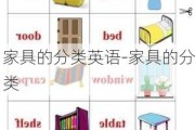 家具的分類英語-家具的分類