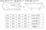 浴缸的尺寸一般是多少-浴缸最小尺寸