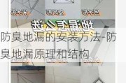 防臭地漏的安裝方法-防臭地漏原理和結(jié)構(gòu)