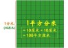 一平方米=多少平方尺,1平方米=多少平方尺