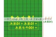 一平方米=多少平方尺,1平方米=多少平方尺