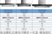 抽油煙機(jī)品牌排行榜前十名蓋-抽油煙機(jī)品牌排行榜