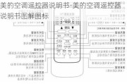 美的空調遙控器說明書-美的空調遙控器說明書圖解圖標