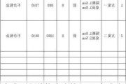 辦公隔斷價(jià)格多少錢一平-辦公室裝修隔斷價(jià)格