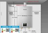 廚房燃氣熱水器預留尺寸-廚房燃氣熱水器水管預留尺寸