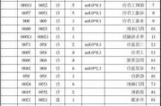 廚房設備廠家批發(fā)-廚房設備價格表批發(fā)