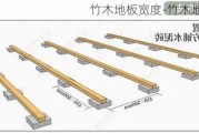 竹木地板寬度-竹木地板尺寸