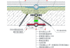 地基下沉修復(fù)方案-地基下沉導(dǎo)致的裂縫怎么修復(fù)