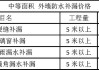 房子漏水維修費(fèi)多少?-房屋漏水滲水維修多少錢