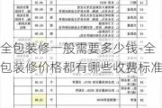 全包裝修一般需要多少錢-全包裝修價格都有哪些收費(fèi)標(biāo)準(zhǔn)