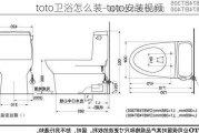 toto衛(wèi)浴怎么裝-toto安裝視頻