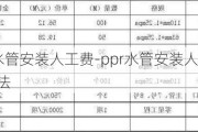 ppr水管安裝人工費-ppr水管安裝人工費計算方法