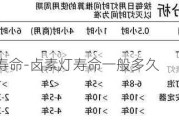 鹵素燈壽命-鹵素燈壽命一般多久