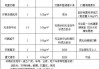 環(huán)氧自流平地面施工報價_環(huán)氧自流平地面施工步驟是怎么樣的