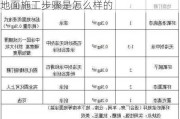 環(huán)氧自流平地面施工報(bào)價(jià)_環(huán)氧自流平地面施工步驟是怎么樣的