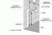 如何安裝水龍頭垂直向下圖解,如何安裝水龍頭垂直向下