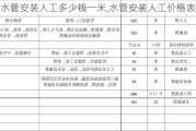 水管安裝人工多少錢一米,水管安裝人工價(jià)格表