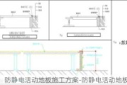 防靜電活動地板施工方案-防靜電活動地板構(gòu)造