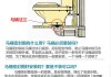 座便器安裝密封圈-坐便安裝密封圈使用方法