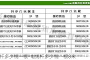 電線桿多少錢(qián)一根-電線桿多少錢(qián)一根8米