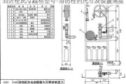 消防栓尺寸規(guī)格型號-消防栓的尺寸及設(shè)置高度