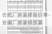 合肥廠房裝修報價單-安徽廠房裝修預(yù)算