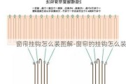 窗簾掛鉤怎么裝圖解-窗簾的掛鉤怎么裝