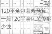 120平全包裝修預(yù)算-一般120平全包裝修多少錢