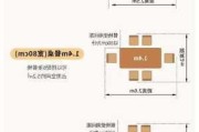 一桌四椅餐桌最佳使用尺寸-一桌四椅圖片大全